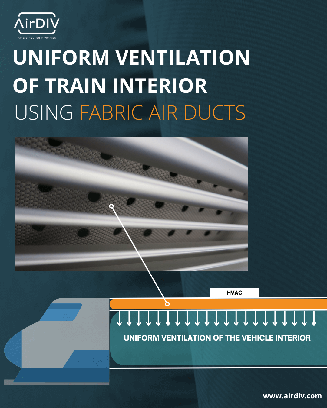 Uniform air distribution in railway vehicle using perforated fabric air ducts